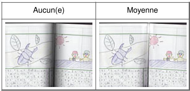 CANON PIXMA MG3150 - Correction des ombres qui apparaissent entre les pages lors de la numérisation de livrets ouverts - 1