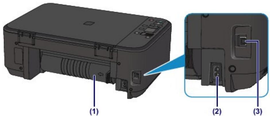 CANON PIXMA MG3150 - Face arrière - 1