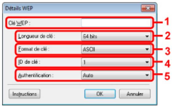 CANON PIXMA MG3150 - Modification des paramètres détaillés WEP - 1