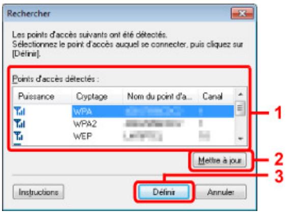 CANON PIXMA MG3150 - Remarque - 1