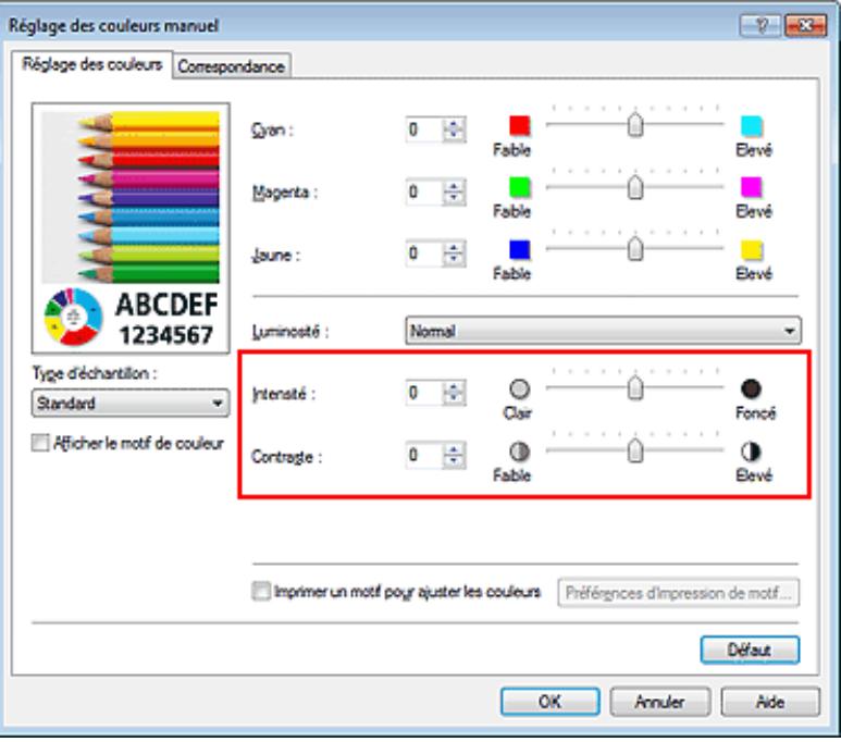CANON PIXMA MG3150 - Réglage de l'intensité/du contraste - 1