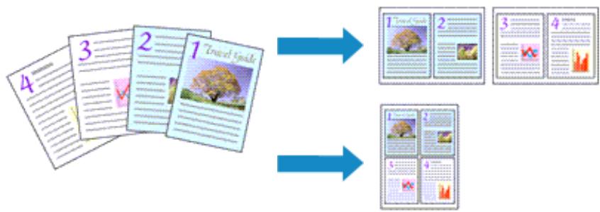 CANON PIXMA MG3150 - Impression mise en page - 1