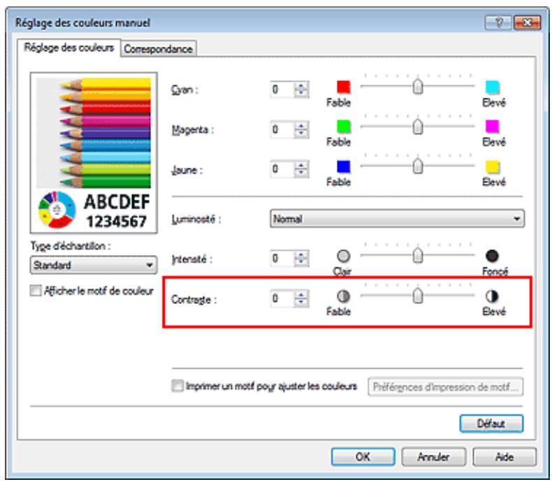CANON PIXMA MG3150 - Réglage du contraste - 4