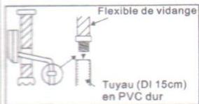 ALPINA CLIMATISATION GAZ R410A - Disposition du flexible - 2