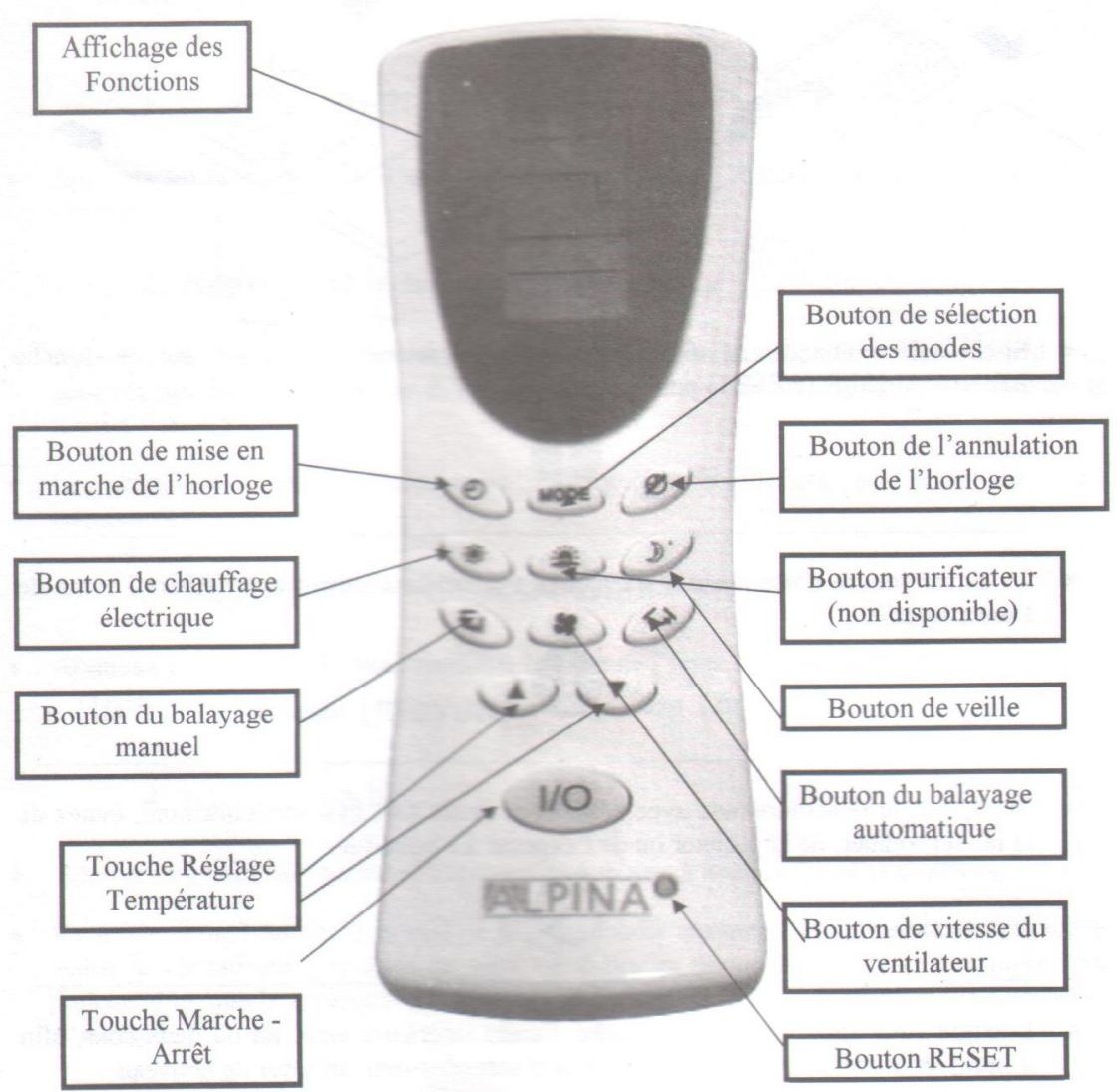 ALPINA CLIMATISATION GAZ R410A - TELECOMMANDE - 1