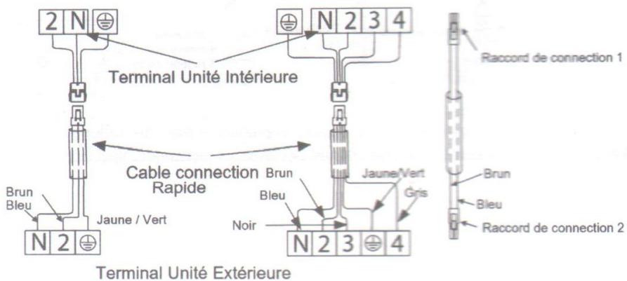 ALPINA CLIMATISATION GAZ R410A - UNITE EXTERIEURE - 3