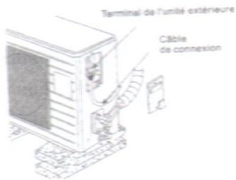 ALPINA CLIMATISATION GAZ R410A - UNITE EXTERIEURE - 1