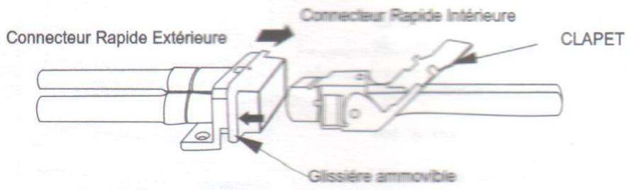 ALPINA CLIMATISATION GAZ R410A - CONNEXION DES LIAISONS FRIGORIFIQUES - 4