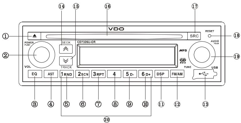 VDO CD7326U-OR - Commandes du panneau - 1