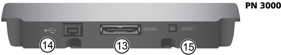 VDO DAYTON 2050 - Face arrière - 6