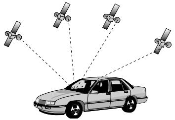 VDO DAYTON MS 4200 - Réaction de l'appareil après une longue période d'immobilisation - 1