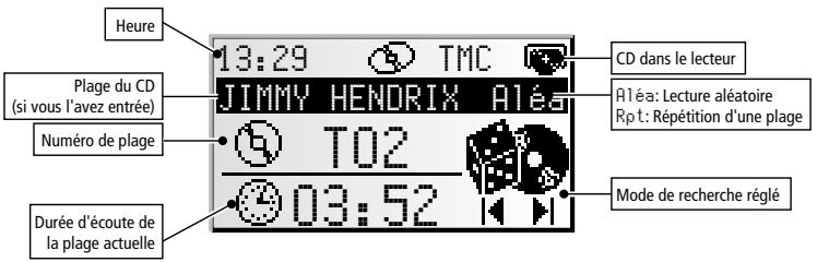 VDO DAYTON MS 4200 - En mode lecteur CD : - 1