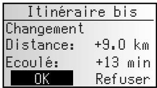 VDO DAYTON MS 4200 - Itinétaire bis - 1