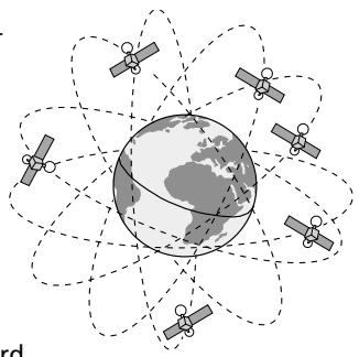 VDO DAYTON MS 4200 - GPS (Global Positioning System) - 1