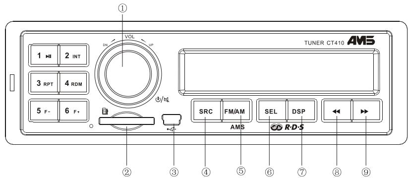 AMS CT410 - Note: - 2
