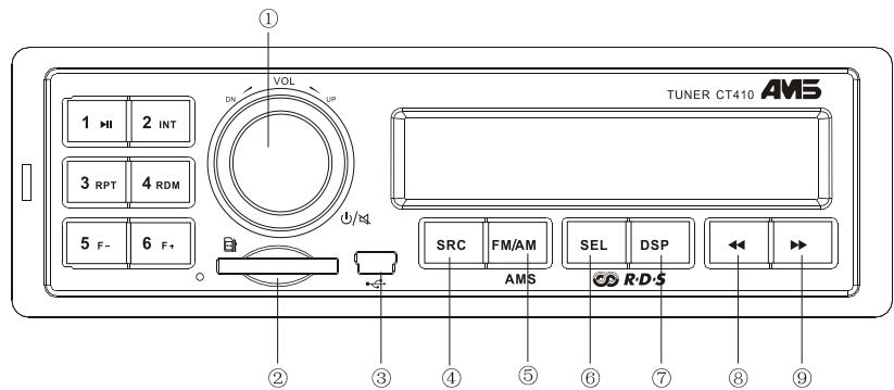 AMS CT410 - Nota : - 2