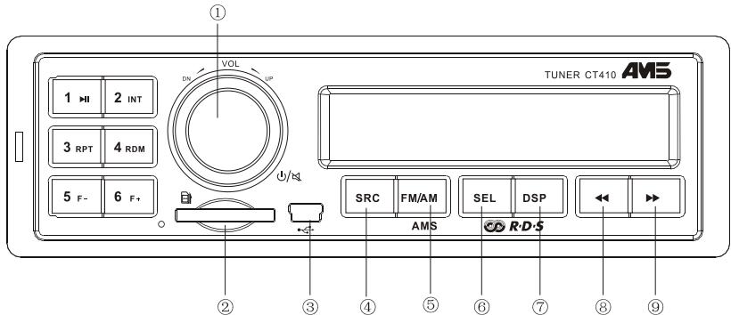 AMS CT410 - Nota : - 2
