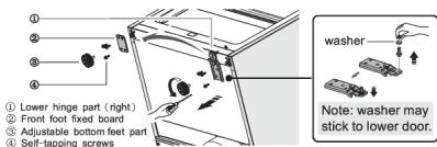 BRANDT BFC644YNW - Inversion du sens d'ouverture de la porte - 12