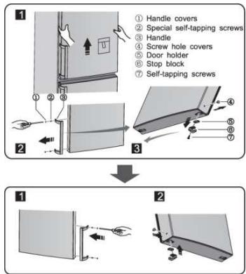 BRANDT BFC644YNW - Inversion du sens d'ouverture de la porte - 8