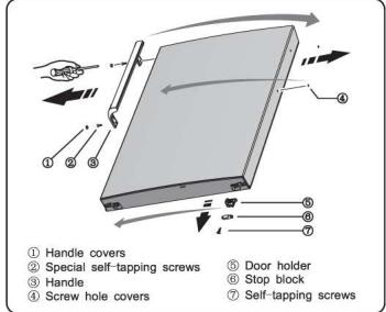 BRANDT BFC644YNW - Reversing the door - 10