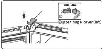 BRANDT BFC644YNW - Inversion du sens d'ouverture de la porte - 18