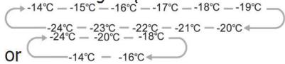 BRANDT BFC644YNW - Freezer - 1