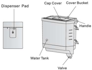 BRANDT BFC644YNW - Water Dispenser - 1