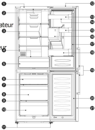 BRANDT BFC644YNW - Description de l'appareil - 1