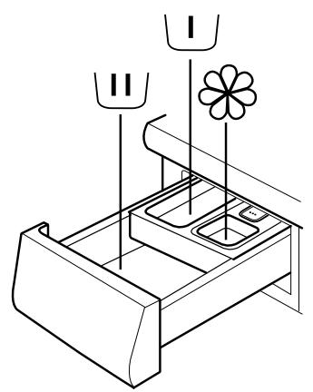 WHIRLPOOL FSCR80413 - Distributeur de détergent - 1