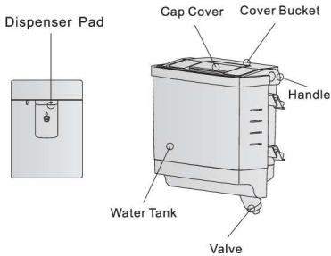BRANDT BFC644ZNX - Water Dispenser - 1