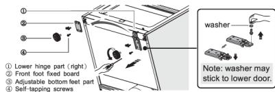 BRANDT BFC644ZNX - Reversing the door - 13