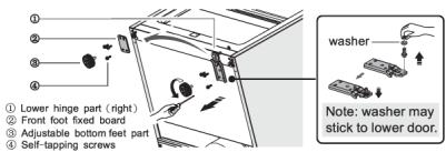 BRANDT BFC644ZNX - Inversion du sens d'ouverture de la porte - 12