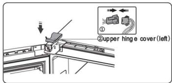 BRANDT BFC644ZNX - Reversing the door - 19