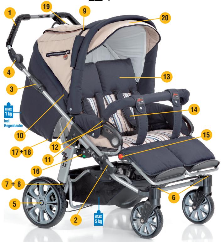 HARTAN ZX II PLUS - Zxplus - 1