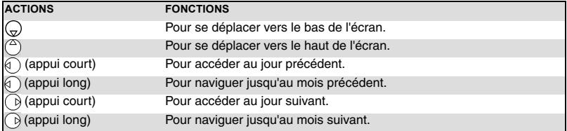 MITSUBISHI TELECOM M430I - Les actions suivantes sont disponibles : - 5