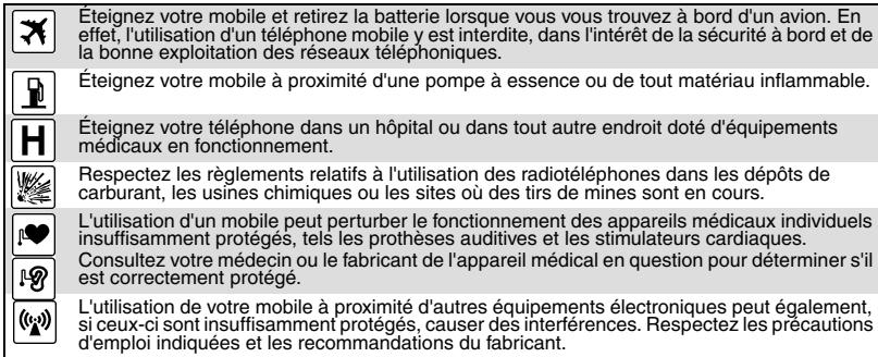 MITSUBISHI TELECOM M430I - Consignes generales de sécurité - 1