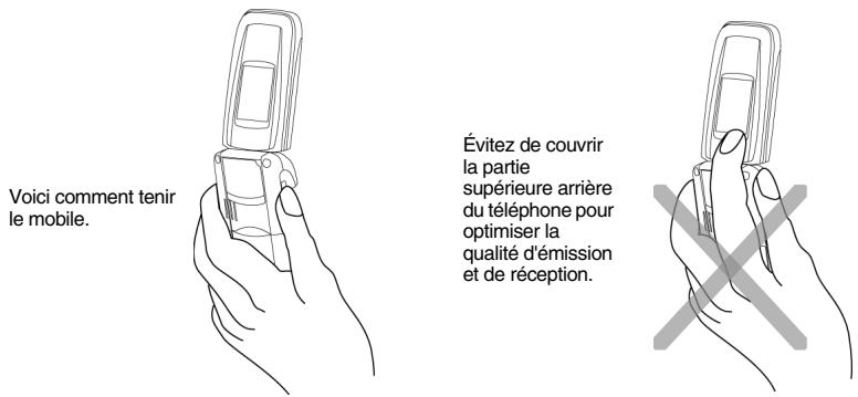 MITSUBISHI TELECOM M430I - Pour arrête la sonnerie - 1