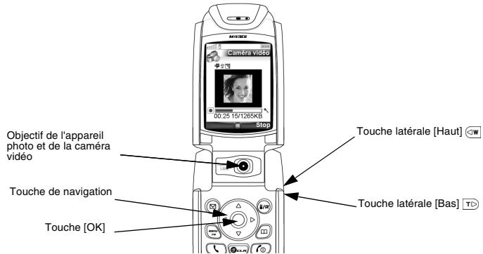 MITSUBISHI TELECOM M430I - Clapet ouvert : se filmer soi-même - 1