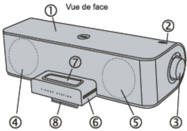 EDIFIER IF330 PLUS - Consignes de sécurité - 2
