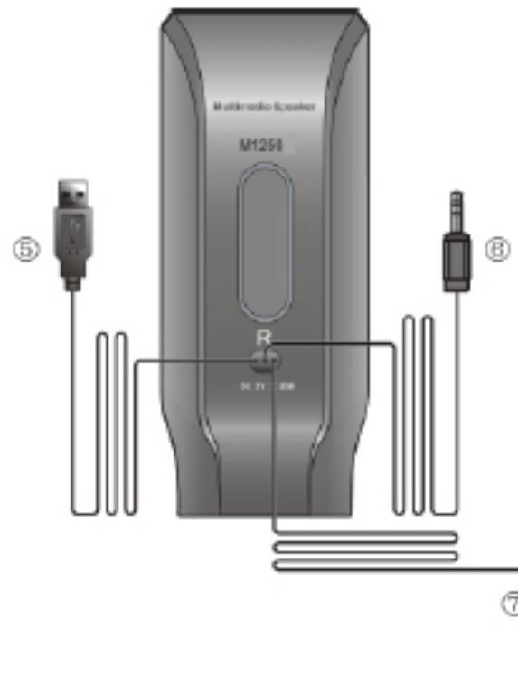 EDIFIER M1250 - M1250 liste de contrôle: - 2