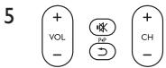 PHILIPS SRP 5004 - Notater - 2