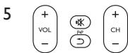 PHILIPS SRP 5004 - Bemarkninger - 2