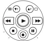 PHILIPS SRP 5004 - Hinweise - 3