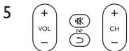 PHILIPS SRP 5004 - Huomautuksia - 2