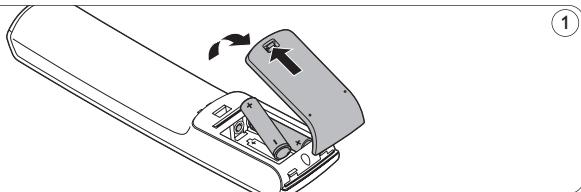 PHILIPS SRU-5110 - De batterijen plaatsen - 1
