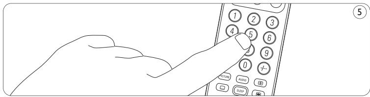 ⑤ 1 2 3 4 5 6 0 9 -/- AUTO AUTO AUTO