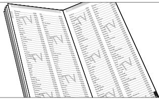 PHILIPS SRU-5110 - Configuration de la télécommande - 1