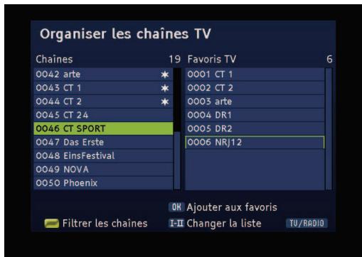 PHILIPS DTR 230 - Créer et éditer la liste de programmes favoris - 1