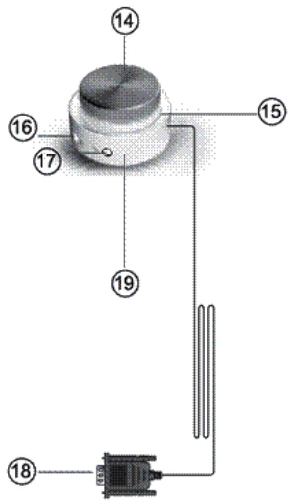 EDIFIER S330D - Contenu du coffret - 3