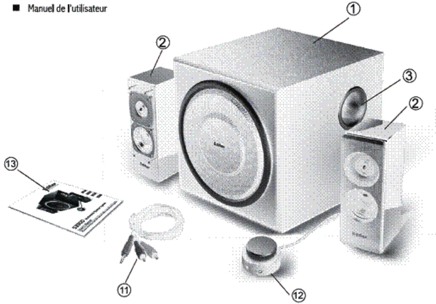 EDIFIER S330D - Contenu du coffret - 1